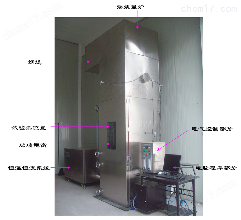 JCN-1 <strong>美国一级三级片久久网 建材难燃性试验机</strong> 外观图.png