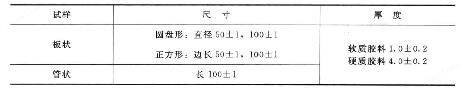 美女屁股流出白浆视频 航空橡胶电击穿强度测试仪航天伟创LDJC系列